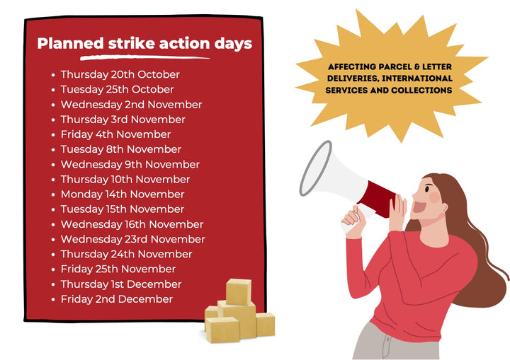 Royal Mail industrial strike action dates 2022